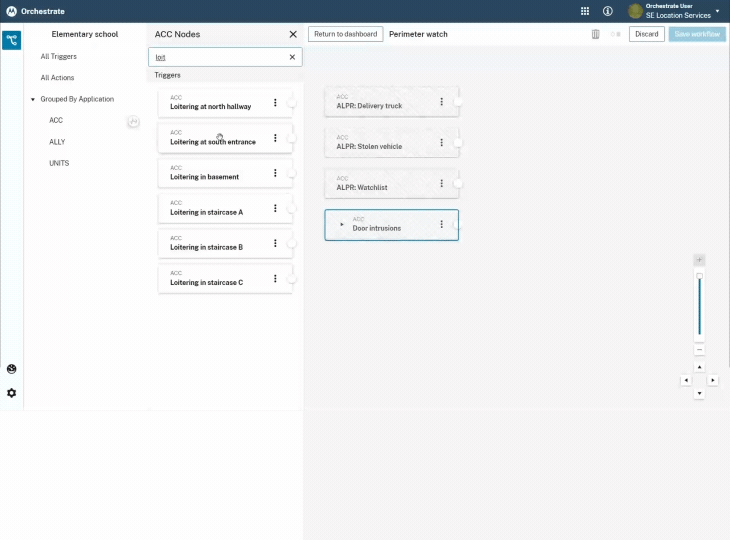 Qrchestrate User Interface